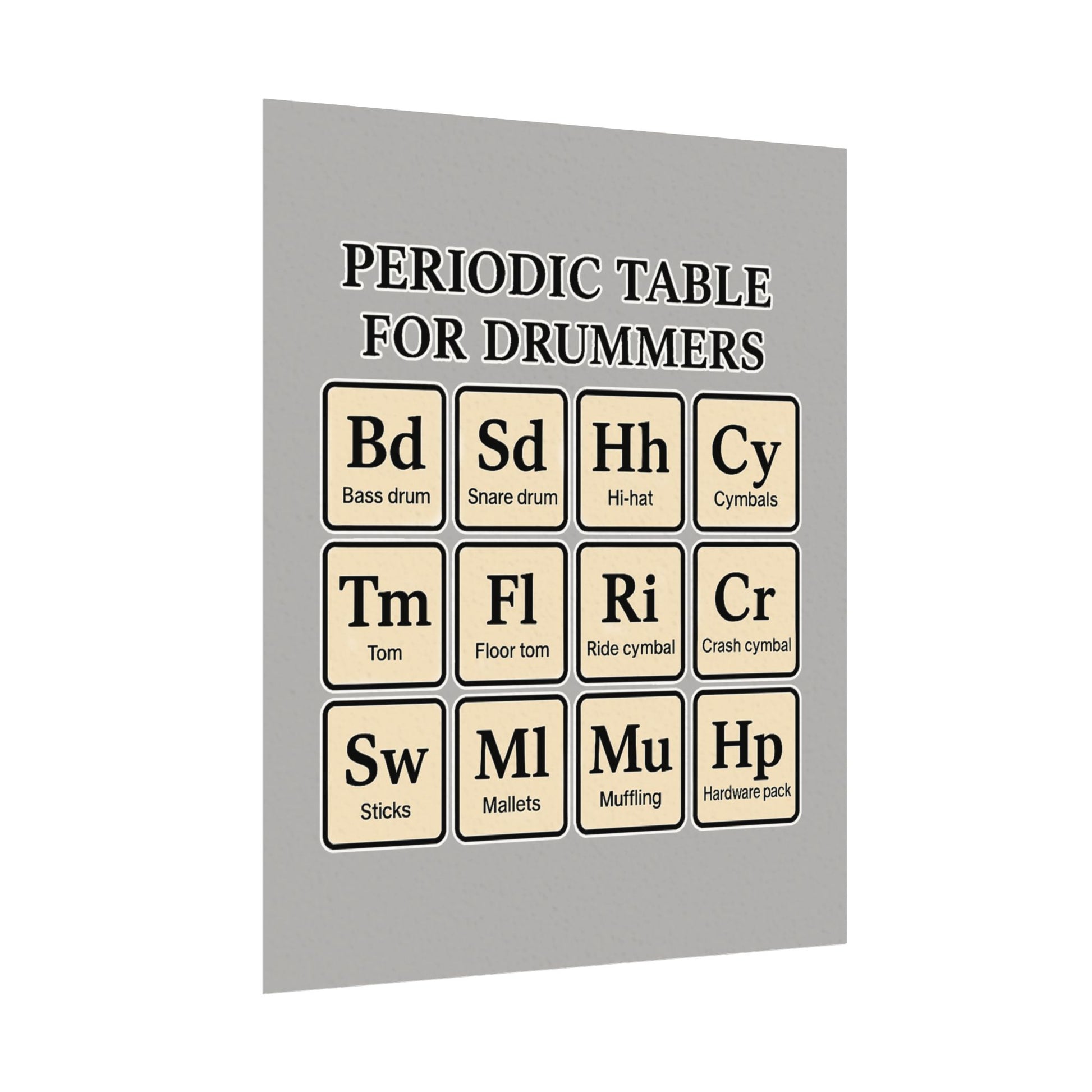 Periodic - Drummer's Periodic Table Matte Poster, Wall Art, Drum Enthusiast Decor